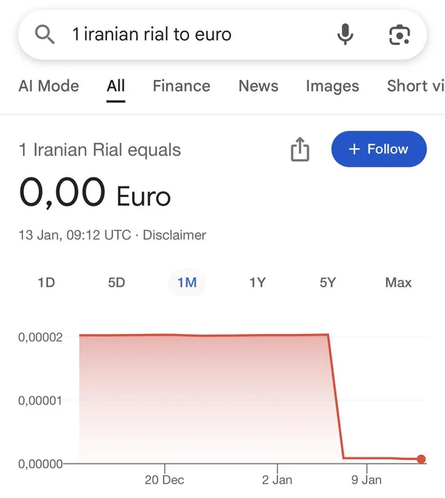 1 iranian rial is close to zero european cents v0 6gr3o5ci33dg1 - Imazh ilustrues i lajmit ekonomik nga MoneyTalks.al