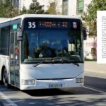 Qeveria miraton subvencion 50 lekë për litër karburanti për transportin publik